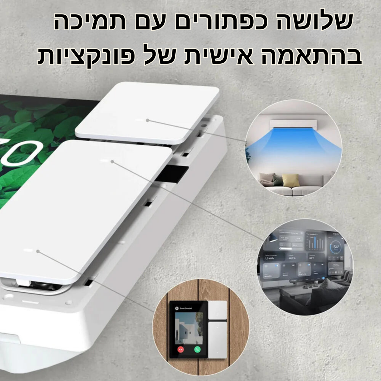 פאנל בקרת בית חכם 3.5 אינצ’ עם חיבור WiFi ו-Bluetooth - כולל 3 יציאות, 3 כפתורים ושלט IR מובנה לשליטה על כל מוצרי הבית החכם שלך
