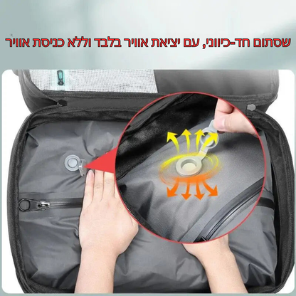 תיק גב חכם עם משאבת וואקום - תיק למחשב נייד עם טעינת USB, דחיסה ואחסון פריטים מרובים, קיבולת גדולה, עמידות למים, עיצוב אלגנטי ונוחות מירבית