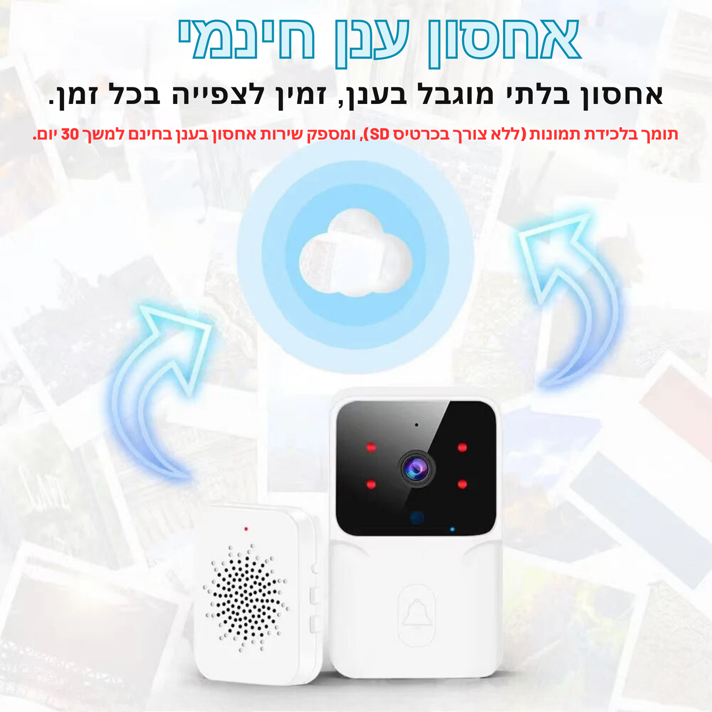 פעמון דלת חכם אלחוטי עם מצלמת HD – אינטרקום WiFi מתקדם עם שיחות דו-כיווניות, התראות אבטחה, ראיית לילה ושליטה באמצעות אפליקציה לבית חכם