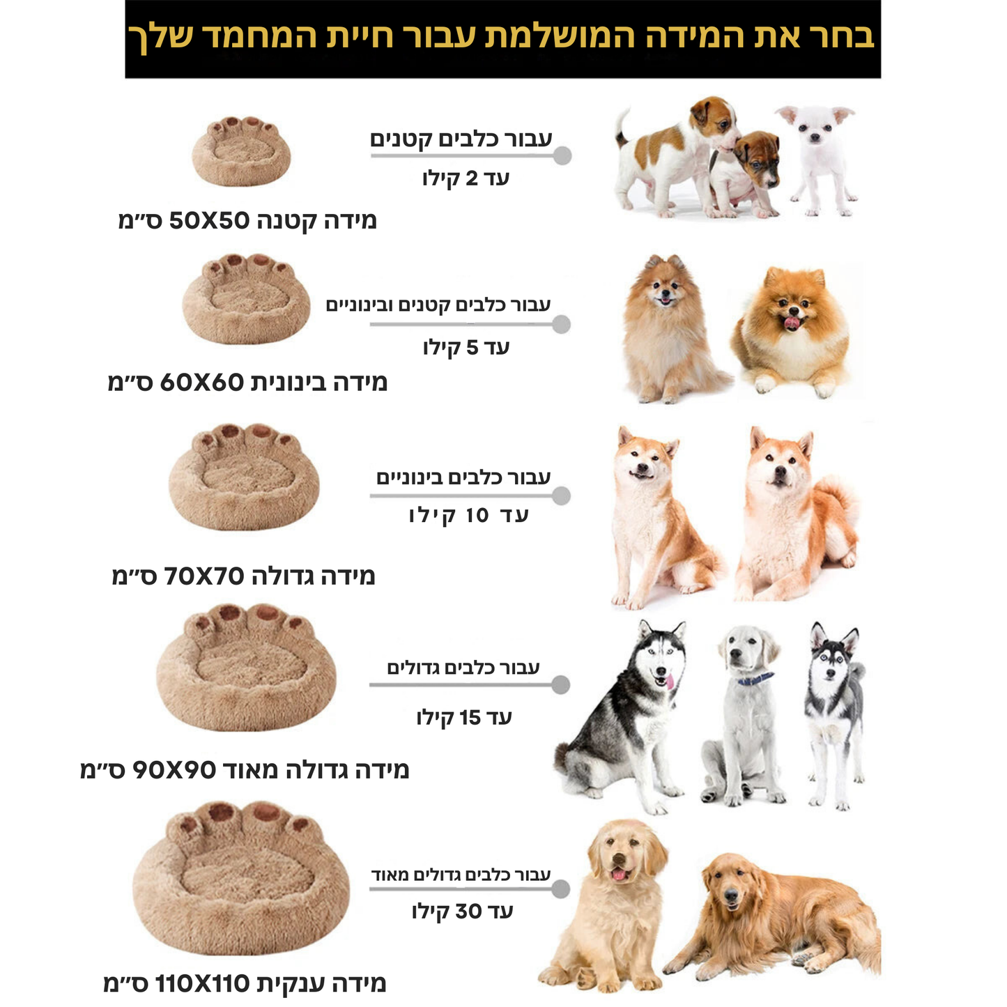 מיטת כלבים פרוותית מפנקת - מיטת לינה נוחה וגדולה לכלבים וחתולים - ריפוד קל לניקוי - מושלמת לשימוש בבית ובחוץ  -אביזרי לינה לחיות מחמד