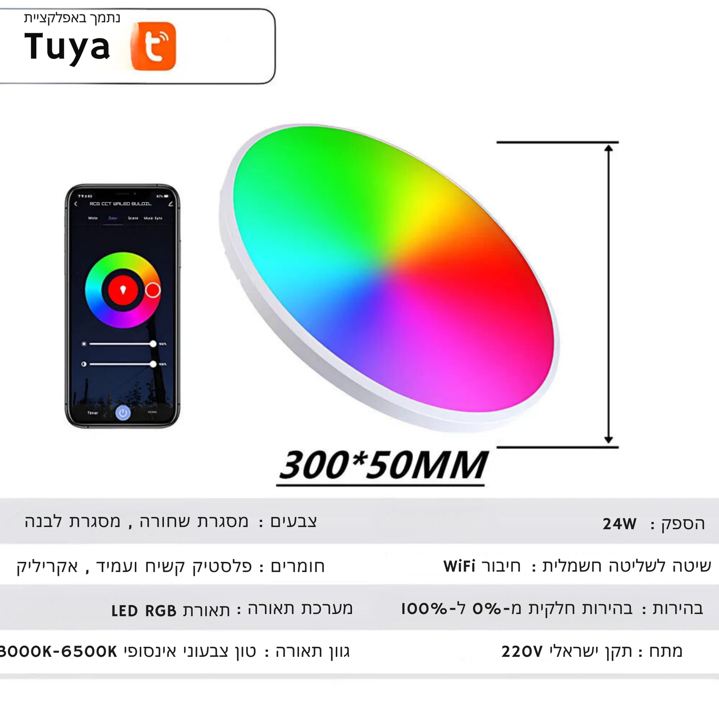תאורת פאנל חכמה 24W מבית Toya עם שליטה קולית, שליטה באמצעות אפליקציה ושלט, RGB צבע מלא ויכולות כיוונון | תאורת תקרה LED חכמה לבית