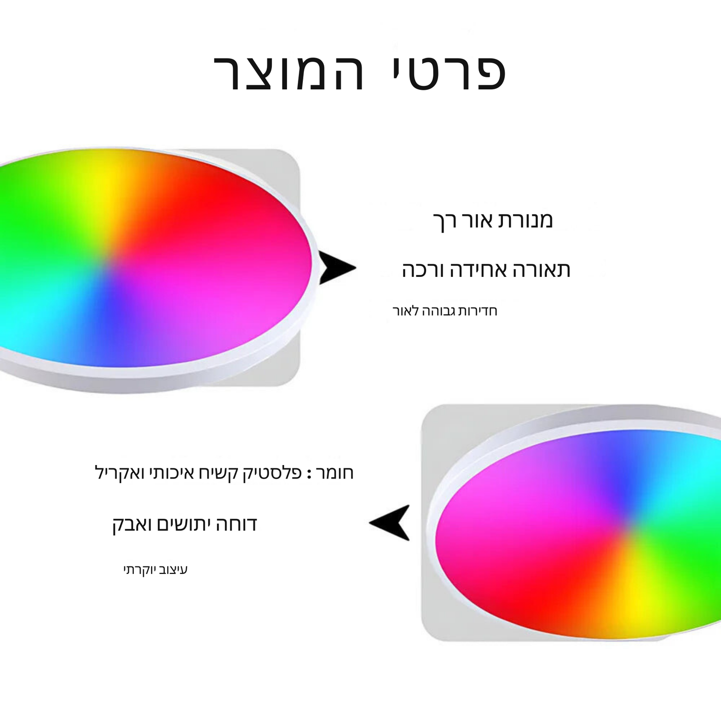 תאורת פאנל חכמה 24W מבית Toya עם שליטה קולית, שליטה באמצעות אפליקציה ושלט, RGB צבע מלא ויכולות כיוונון | תאורת תקרה LED חכמה לבית