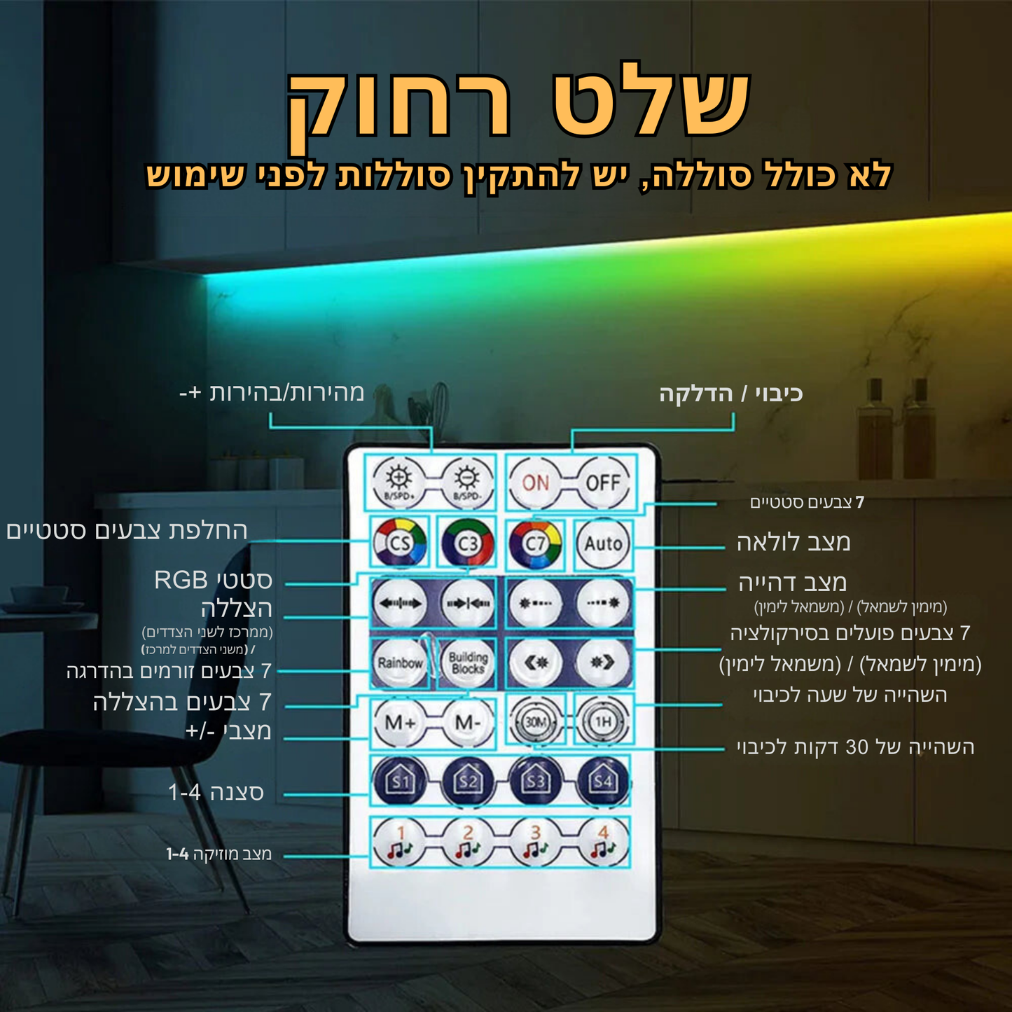 ערכת רצועת LED חכמה RGB עם שליטה בבלוטות’ ושליטה באמצעות הטלפון, ותמיכה ב-USB – תאורה מוזיקלית חווייתית בעיצוב אישי